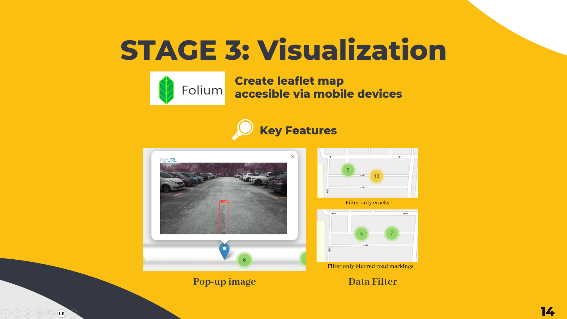 The feature image for the project Intelligent Road Safety Monitoring System.